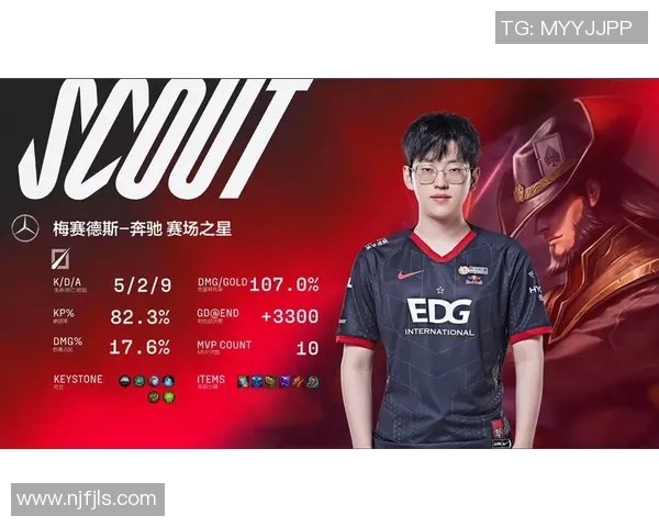 EDG战队实力引发热议争论背后的英雄联盟发展趋势分析