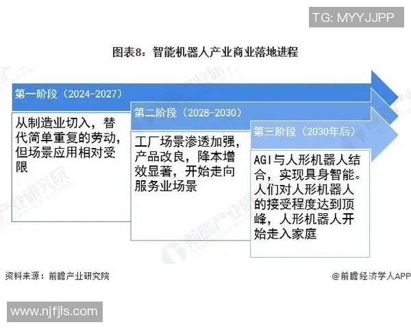 深入分析RNG边路渗透战术的核心理念与实战应用技巧